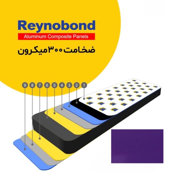 رینو باند ضخامت 300 میکرون رنگ بنفش