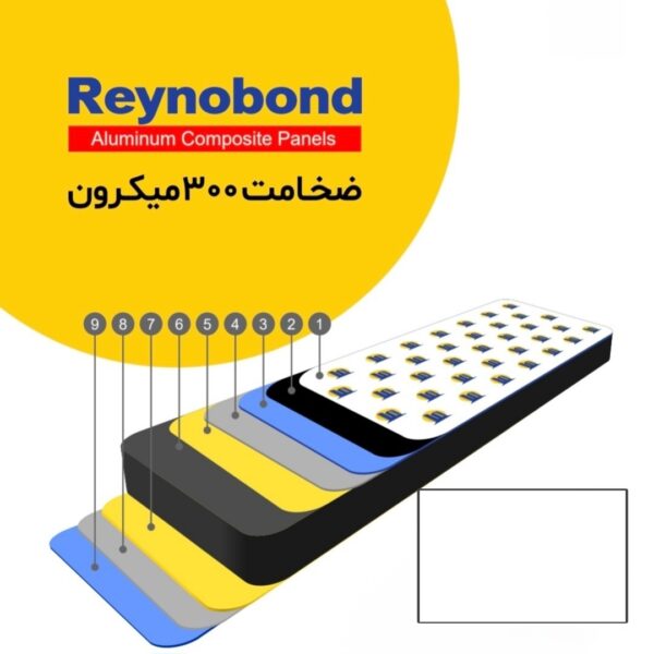 رینو باند ضخامت 300 میکرون رنگ سفید براق