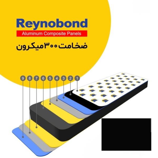 رینو باند ضخامت 300 میکرون رنگ مشکی براق