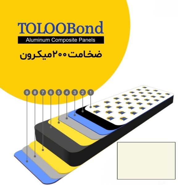 طلوع باند ضخامت 200 میکرون رنگ سفید شیری