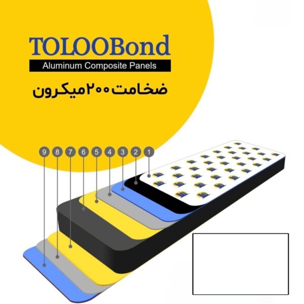 طلوع باند ضخامت 200 میکرون رنگ سفید مات