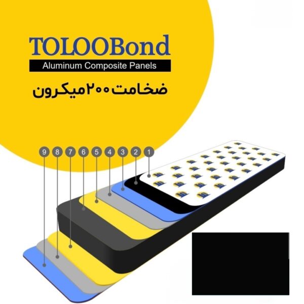 طلوع باند ضخامت 200 میکرون رنگ مشکی مات