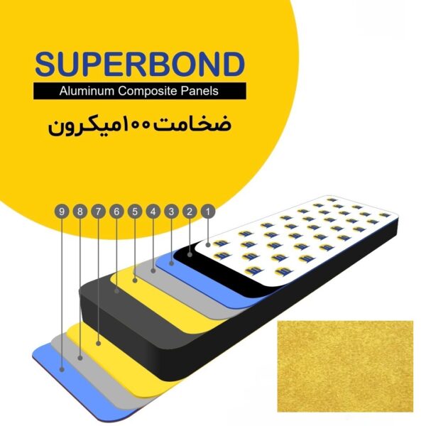 سوپرباند ضخامت 100 میکرون رنگ طلایی