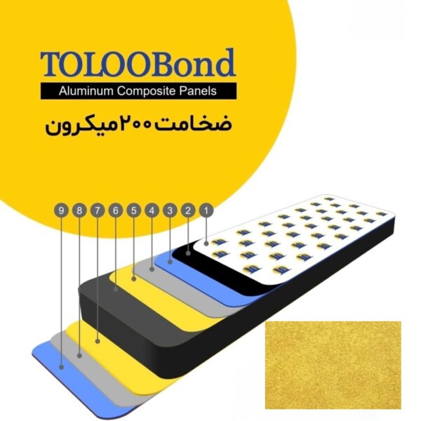 طلوع باند ضخامت 200 میکرون رنگ طلایی
