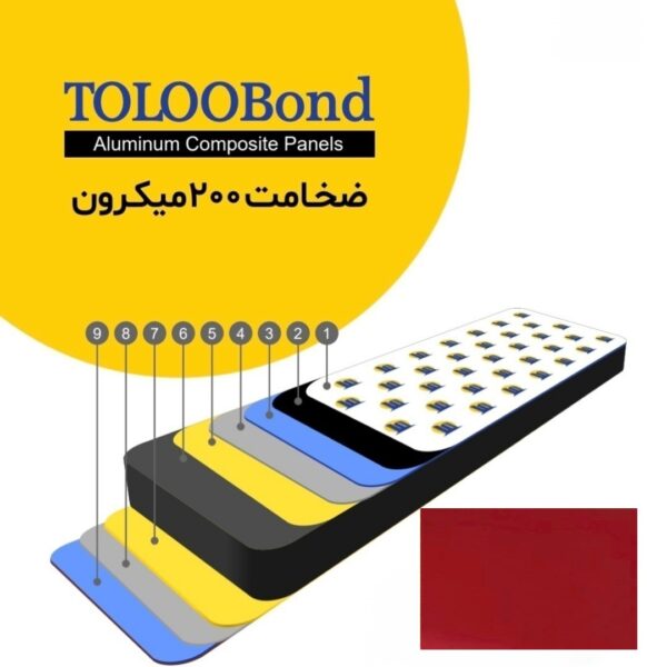 طلوع باند ضخامت 200 میکرون رنگ قرمز براق