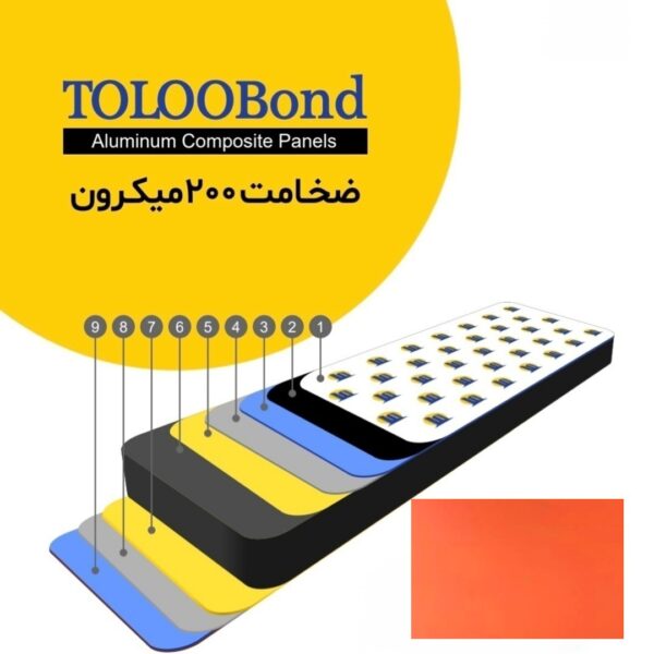 طلوع باند ضخامت 200 میکرون رنگ نارنجی
