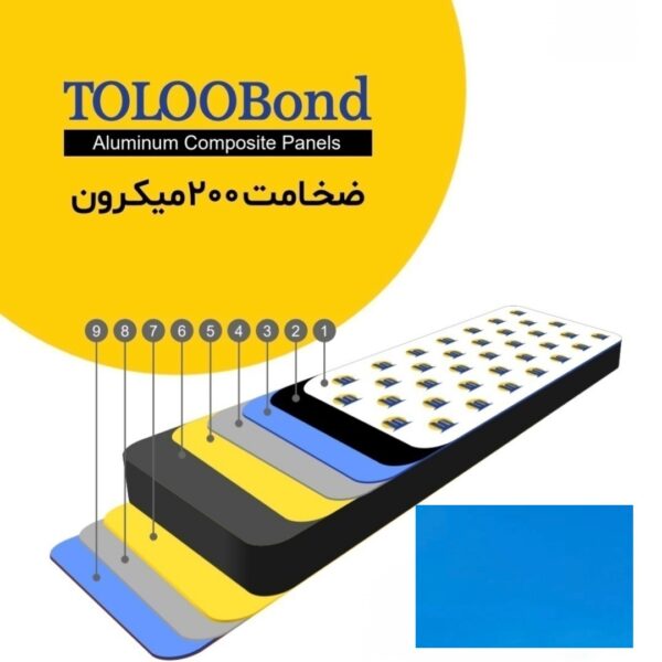 طلوع باند ضخامت 200 میکرون رنگ آبی روشن