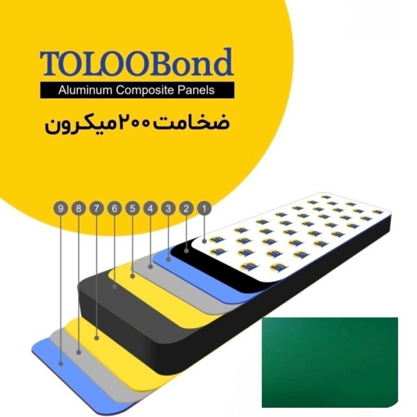 طلوع باند ضخامت 200 میکرون رنگ سبز تیره