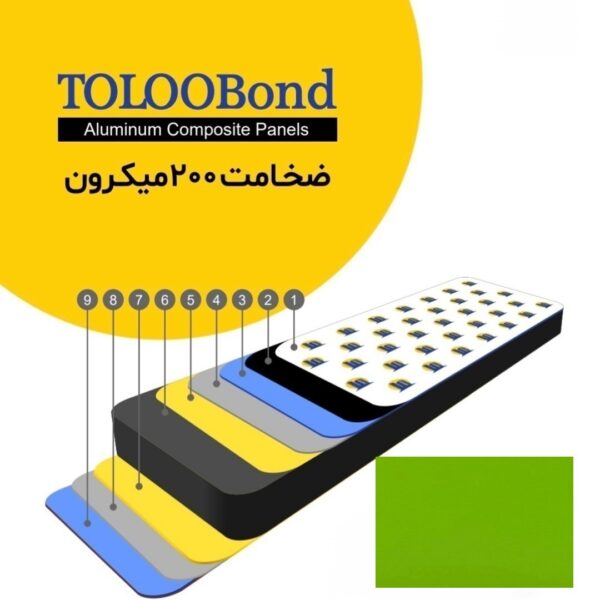طلوع باند ضخامت 200 میکرون رنگ سبز روشن