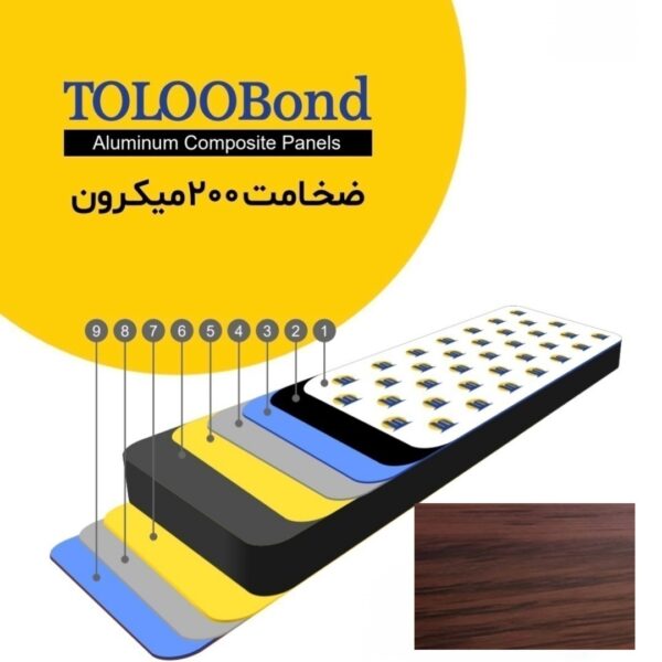 طلوع باند ضخامت 200 میکرون رنگ طرح چوب