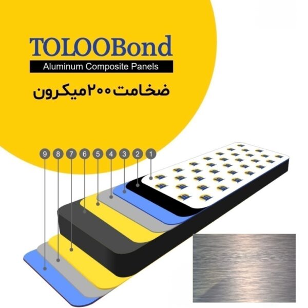 طلوع باند ضخامت 200 میکرون رنگ نقره ای طرح (brushed)