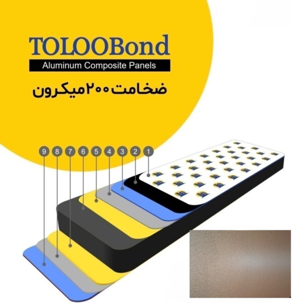 طلوع باند ضخامت 200 میکرون رنگ مس