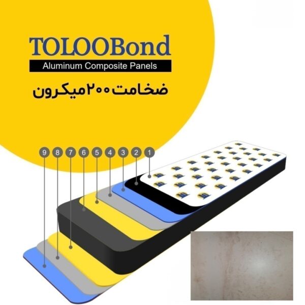 طلوع باند ضخامت 200 میکرون طرح سنگ (travrtine)