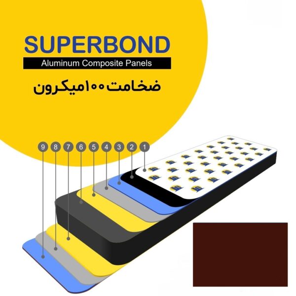 سوپرباند ضخامت 100 میکرون رنگ قهوه ای
