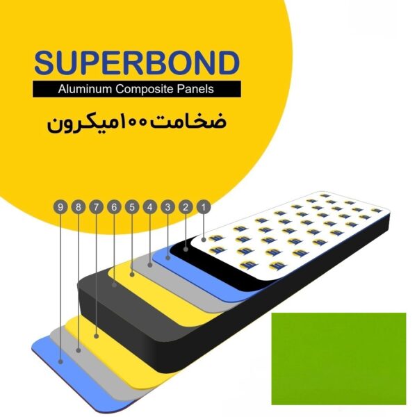 سوپرباند ضخامت 100 میکرون رنگ سبز روشن