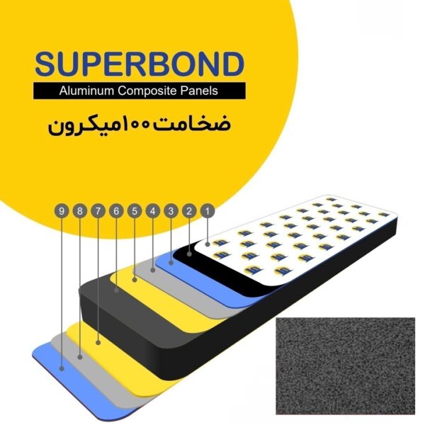 سوپرباند ضخامت 100 میکرون رنگ نوک مدادی