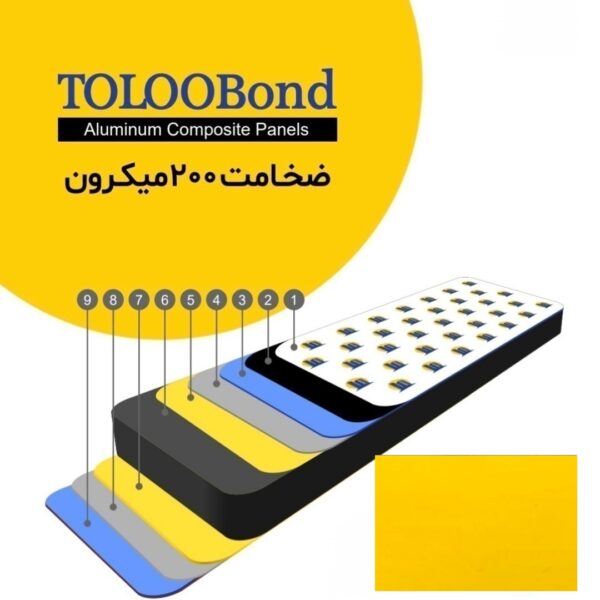طلوع باند ضخامت 200 میکرون رنگ زرد