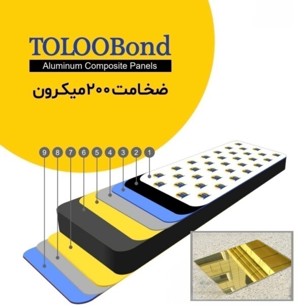 طلوع باند ضخامت 200 میکرون رنگ آیینه طلایی