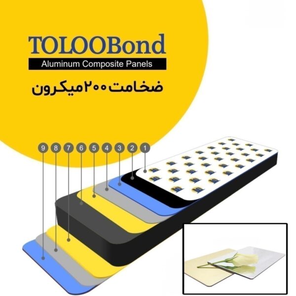 طلوع باند ضخامت 200 میکرون رنگ آیینه نقره ای