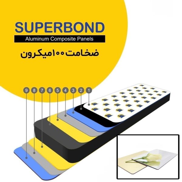 سوپرباند ضخامت 100 میکرون رنگ آیینه نقره ای