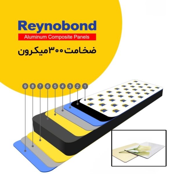 رینو باند ضخامت 300 میکرون رنگ آیینه نقره ای