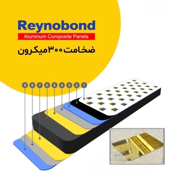 رینو باند ضخامت 300 میکرون رنگ آیینه طلایی
