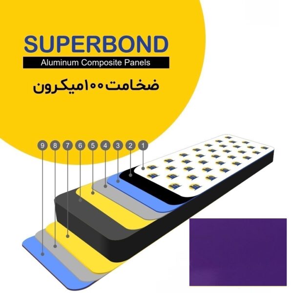 سوپرباند ضخامت 100 میکرون رنگ بنفش