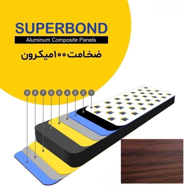 سوپرباند ضخامت 100 میکرون رنگ چوب