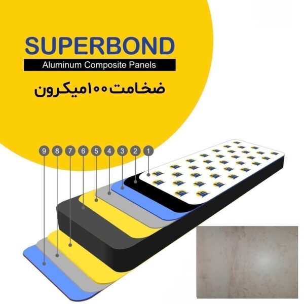 سوپرباند ضخامت 100 میکرون رنگ طرح سنگ