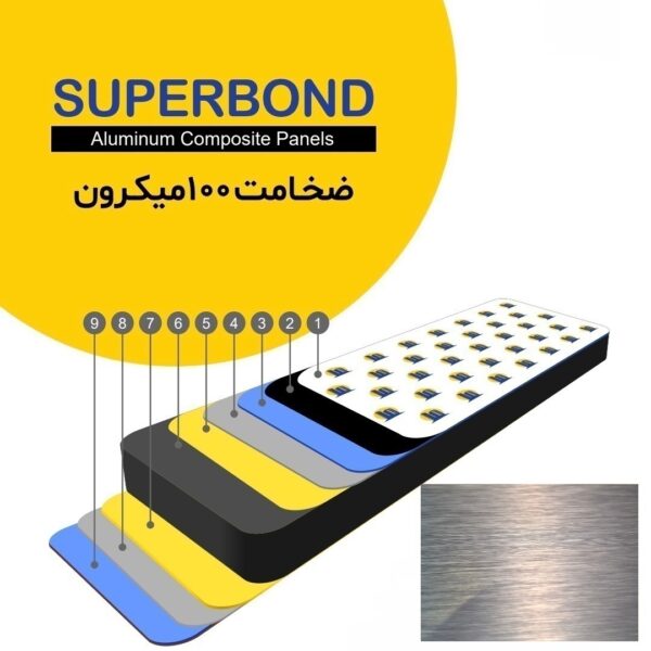 سوپرباند ضخامت 100 میکرون رنگ نقره ای (brush)