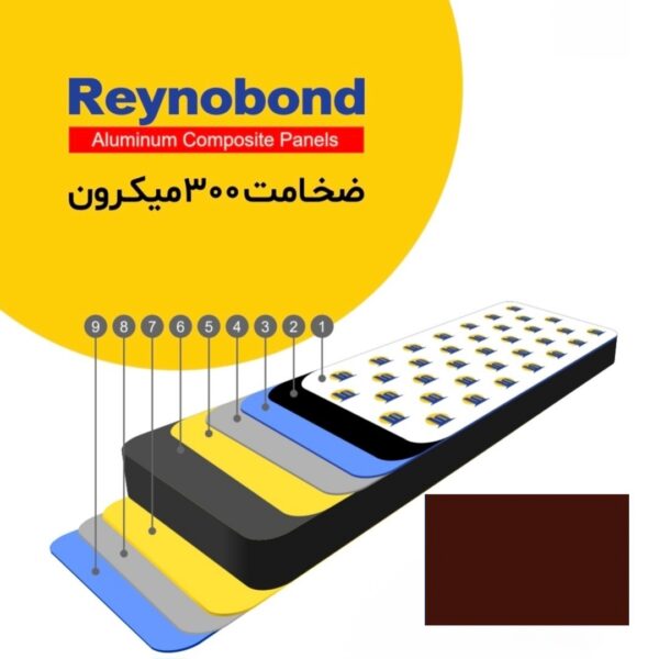 رینو باند ضخامت 300 میکرون رنگ قهوه ای
