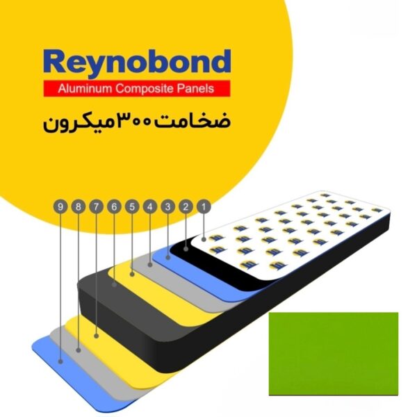 رینو باند ضخامت 300 میکرون رنگ سبز روشن