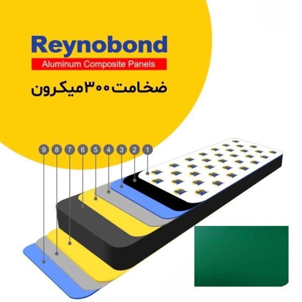 رینو باند ضخامت 300 میکرون رنگ سبز تیره
