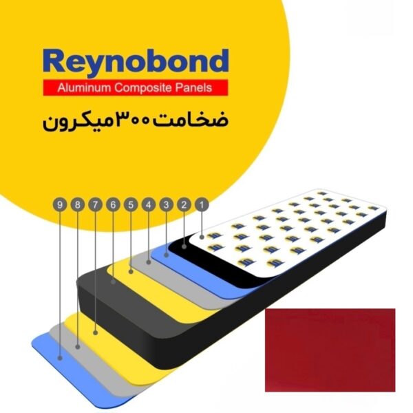رینو باند ضخامت 300 میکرون رنگ قرمز