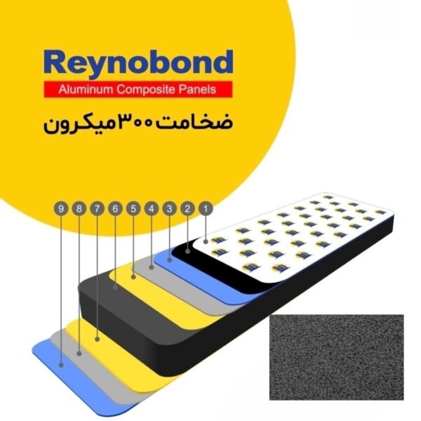 رینو باند ضخامت 300 میکرون رنگ نوک مدادی